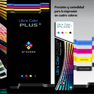 Carta de Color Pantone Ultracolor Plus+ Process CMYK